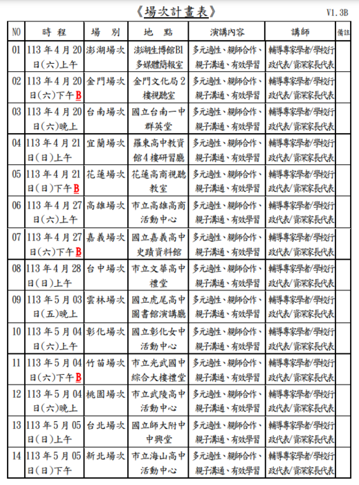 《場次計畫表》