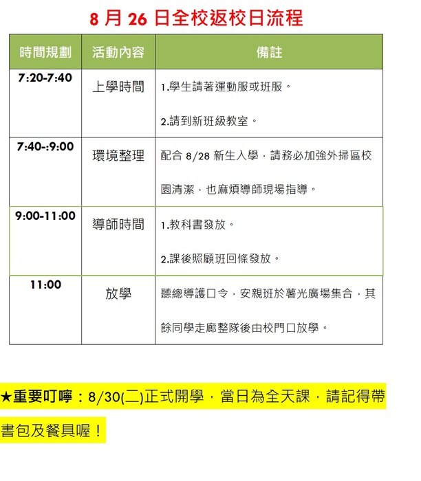 返校日當天行程