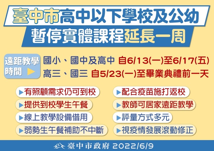 市府暫停實體課程公告(111.06.09)
